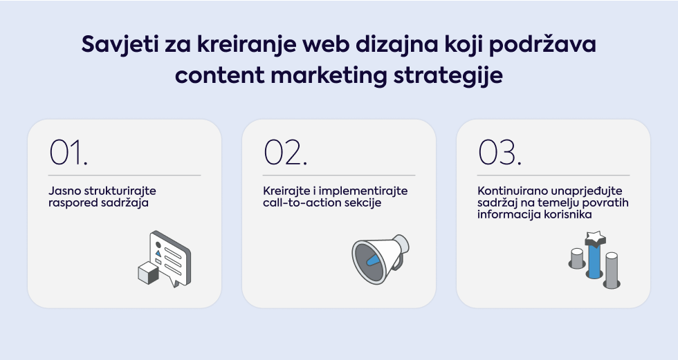 savjeti-za-kreiranje-web-dizajna-koji-podrzava-content-marketing-strategije